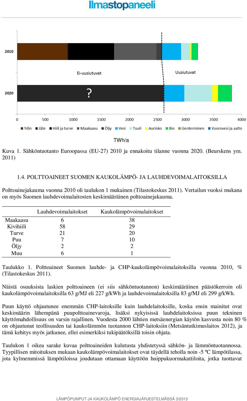 Vertailun vuoksi mukana on myös Suomen lauhdevoimalaitosten keskimääräinen polttoainejakauma.