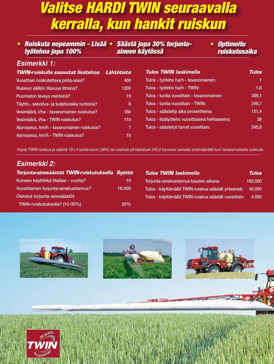 180 Vesimäärä, l/ha - TWIN ruiskutus? 110 Ajonopeus, km/h - tavanomainen ruiskutus? 7 Ajonopeus, km/h - TWIN ruiskutus?