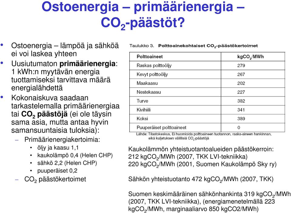 primäärienergiaa tai CO 2 päästöjä (ei ole täysin sama asia, mutta antaa hyvin samansuuntaisia tuloksia): Primäärienergiakertoimia: öljy ja kaasu 1,1 kaukolämpö 0,4 (Helen CHP) sähkö 2,2 (Helen CHP)