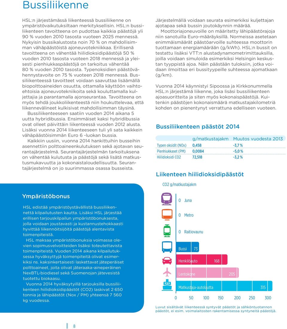 Nykyisin bussikalustosta noin 70 % on mahdollisimman vähäpäästöistä ajoneuvotekniikkaa.