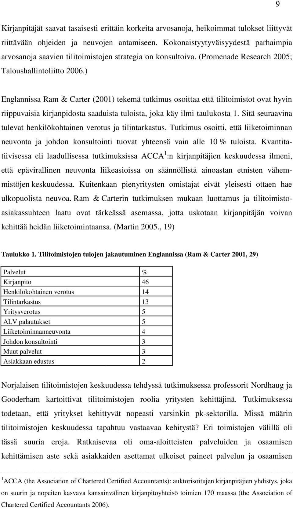 ) Englannissa Ram & Carter (2001) tekemä tutkimus osoittaa että tilitoimistot ovat hyvin riippuvaisia kirjanpidosta saaduista tuloista, joka käy ilmi taulukosta 1.