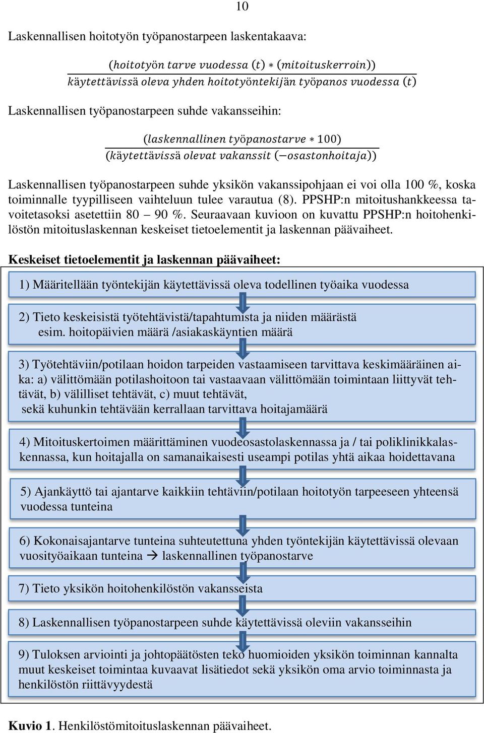 Seuraavaan kuvioon on kuvattu PPSHP:n hoitohenkilöstön mitoituslaskennan keskeiset tietoelementit ja laskennan päävaiheet.