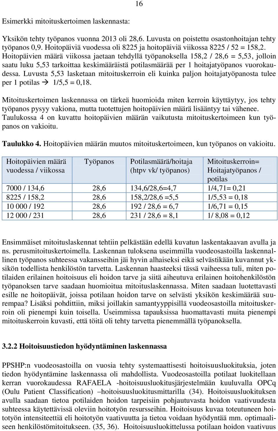 Hoitopäivien määrä viikossa jaetaan tehdyllä työpanoksella 158,2 / 28,6 = 5,53, jolloin saatu luku 5,53 tarkoittaa keskimääräistä potilasmäärää per 1 hoitajatyöpanos vuorokaudessa.