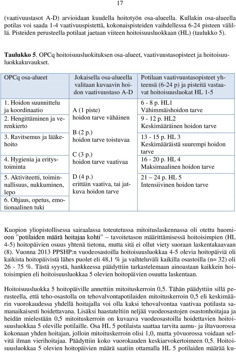 OPCq osa-alueet 1. Hoidon suunnittelu ja koordinaatio 2. Hengittäminen ja verenkierto 3. Ravitsemus ja lääkehoito 4. Hygienia ja eritystoiminta 5. Aktiviteetti, toiminnallisuus, nukkuminen, lepo 6.