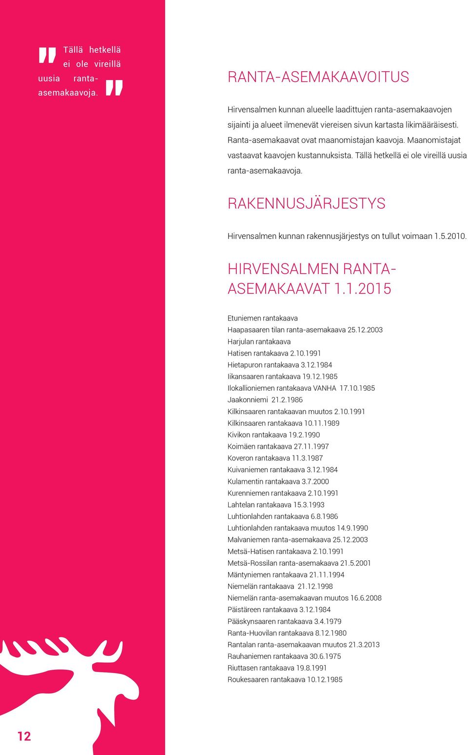 aanomistajat vastaavat kaavojen kustannuksista. Tällä hetkellä ei ole vireillä uusia ranta-asemakaavoja. RAKENNUSJÄRJESTYS Hirvensalmen kunnan rakennusjärjestys on tullut voimaan 1.5.2010.