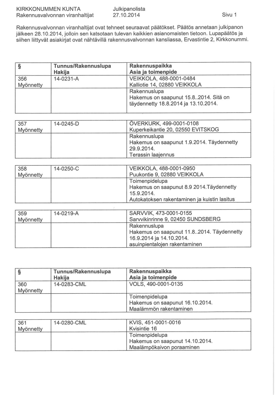356 Tunnus/ Rakennuspaikka 14-0231-A VEIKKOLA, 488-0001-0484 Kalliotie 14, 02880 VEIKKOLA Hakemus on saapunut 15. 8..2014.
