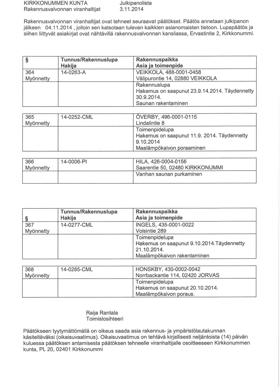 364 365 366 Tunnus/ Rakennuspaikka 14-0263-A VEIKKOLA, 488-0001-0458 Välipurontie 14, 02880 VEIKKOLA Hakemus on saapunut 23. 9. 14.2014.