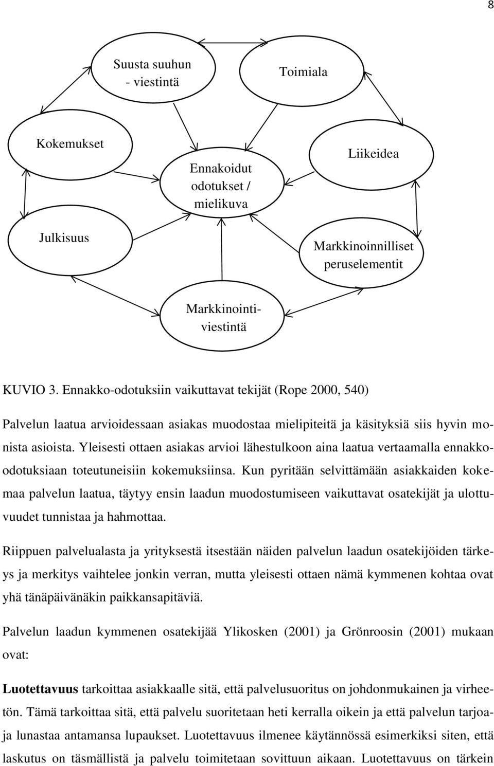 Yleisesti ottaen asiakas arvioi lähestulkoon aina laatua vertaamalla ennakkoodotuksiaan toteutuneisiin kokemuksiinsa.