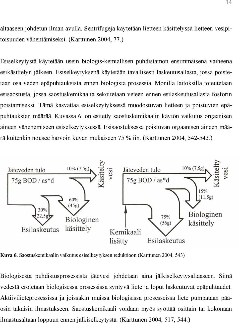 Esiselkeytyksenä käytetään tavallisesti laskeutusallasta, jossa poistetaan osa veden epäpuhtauksista ennen biologista prosessia.