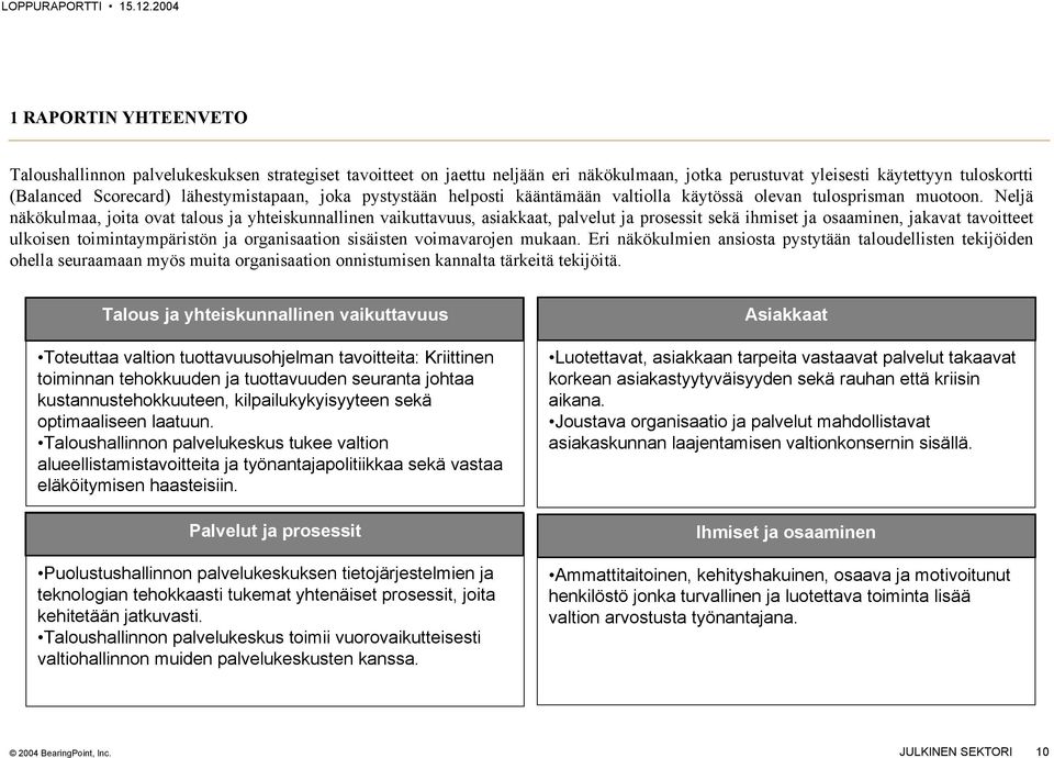 Neljä näkökulmaa, joita ovat talous ja yhteiskunnallinen vaikuttavuus, asiakkaat, palvelut ja prosessit sekä ihmiset ja osaaminen, jakavat tavoitteet ulkoisen toimintaympäristön ja organisaation