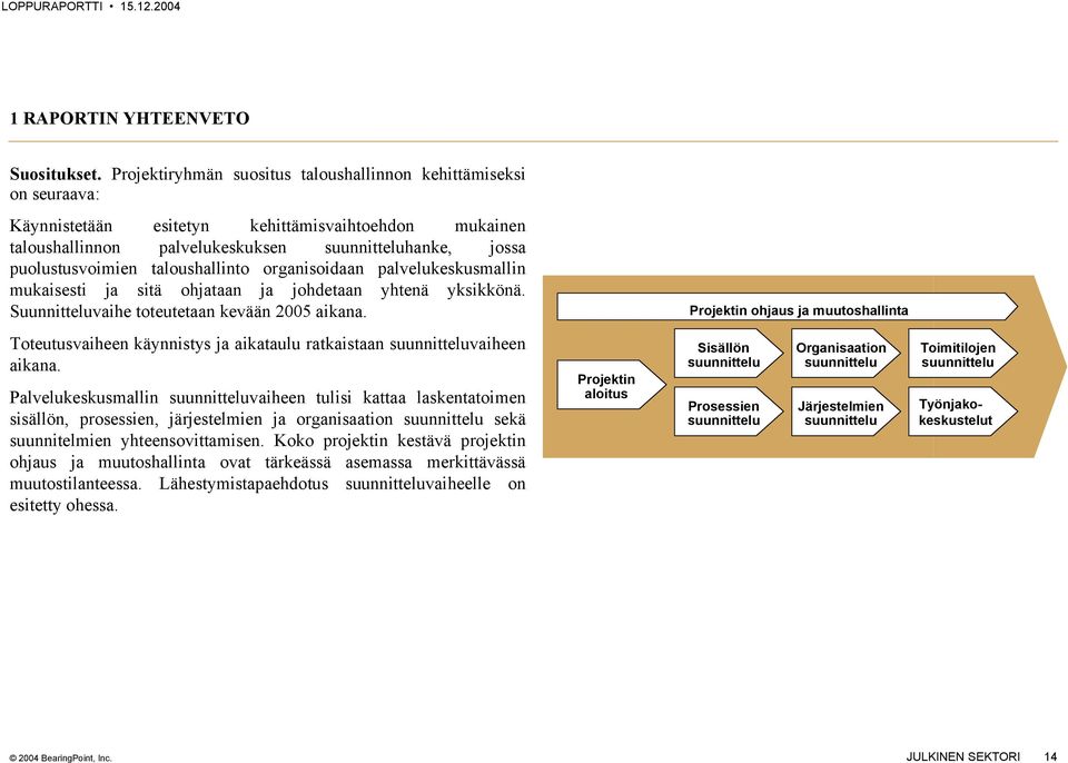 taloushallinto organisoidaan palvelukeskusmallin mukaisesti ja sitä ohjataan ja johdetaan yhtenä yksikkönä. Suunnitteluvaihe toteutetaan kevään 2005 aikana.