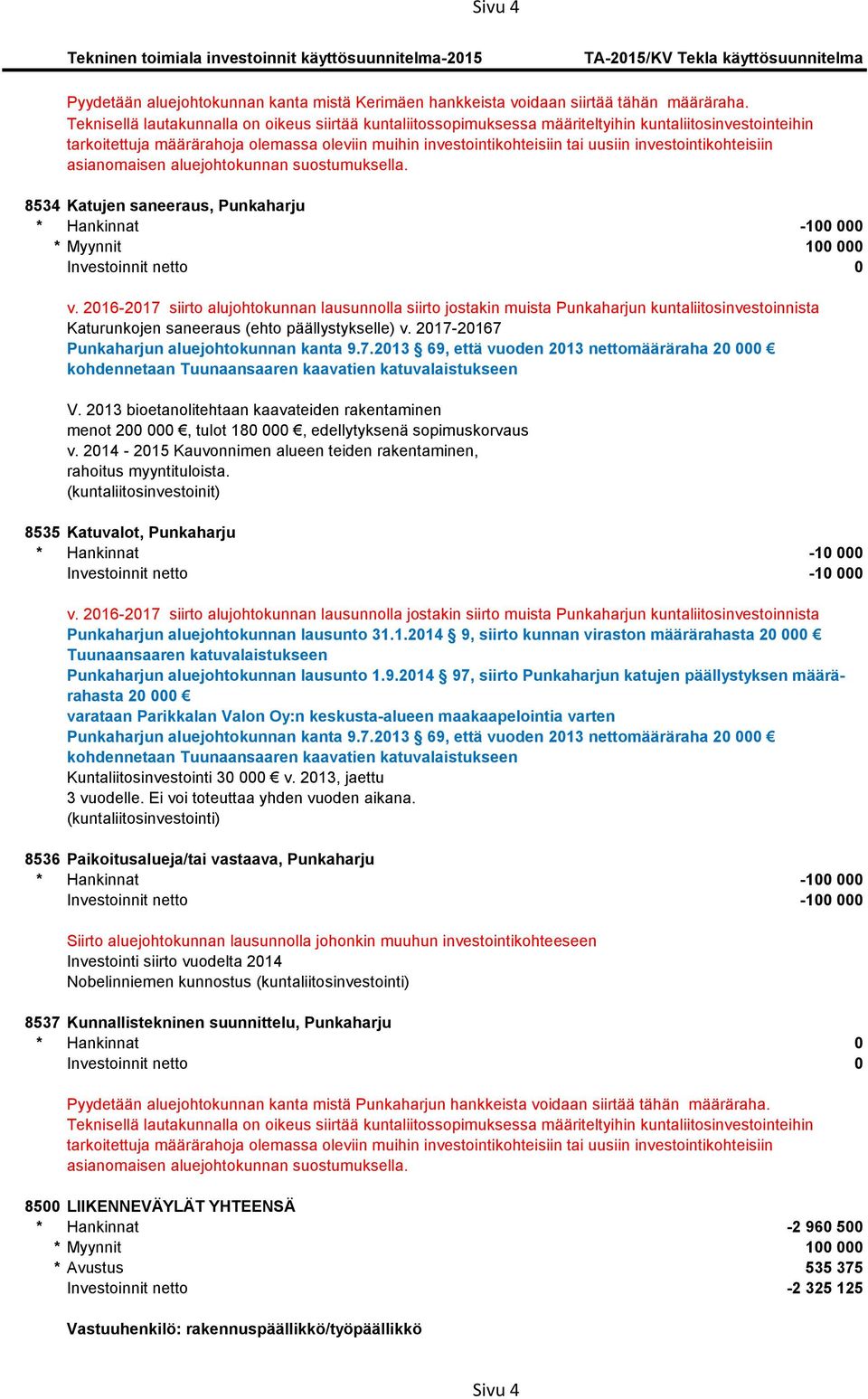 2017-20167 Punkaharjun aluejohtokunnan kanta 9.7.2013 69, että vuoden 2013 nettomääräraha 20 000 kohdennetaan Tuunaansaaren kaavatien katuvalaistukseen V.