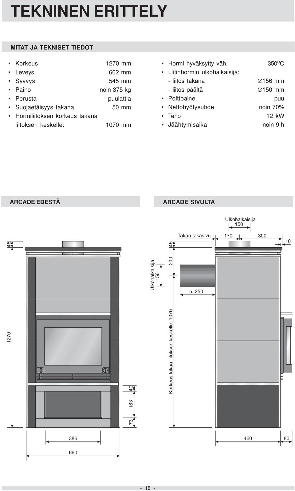 350 O C Liitinhormin ulkohalkaisija: - liitos takana 156 mm - liitos päältä 150 mm Polttoaine puu Nettohyötysuhde noin 70% Teho 12 kw