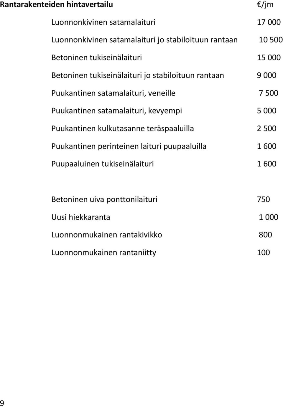 satamalaituri, kevyempi 5 000 Puukantinen kulkutasanne teräspaaluilla 2 500 Puukantinen perinteinen laituri puupaaluilla 1 600 Puupaaluinen