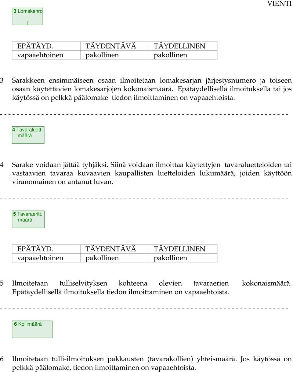 Epätäydellisellä ilmoituksella tai jos käytössä on pelkkä päälomake tiedon ilmoittaminen on vapaaehtoista. 4 Tavaraluett. määrä 4 Sarake voidaan jättää tyhjäksi.