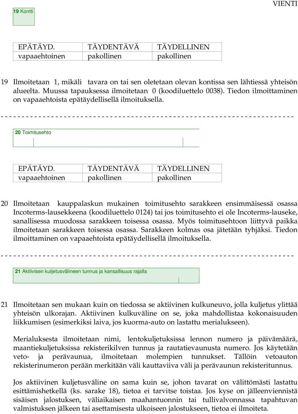 TÄYDENTÄVÄ TÄYDELLINEN vapaaehtoinen pakollinen pakollinen 20 Ilmoitetaan kauppalaskun mukainen toimitusehto sarakkeen ensimmäisessä osassa Incoterms-lausekkeena (koodiluettelo 0124) tai jos