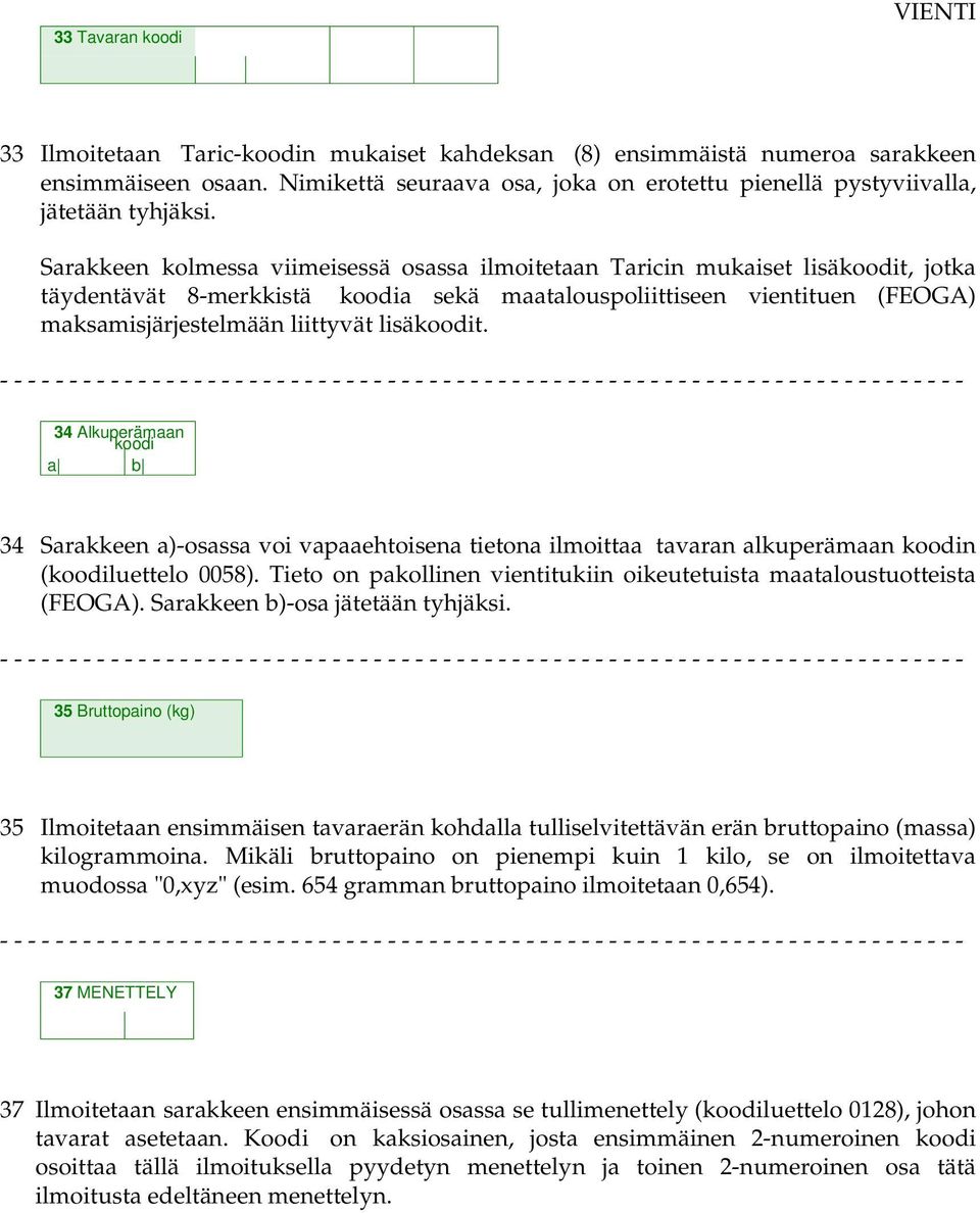 Sarakkeen kolmessa viimeisessä osassa ilmoitetaan Taricin mukaiset lisäkoodit, jotka täydentävät 8-merkkistä koodia sekä maatalouspoliittiseen vientituen (FEOGA) maksamisjärjestelmään liittyvät