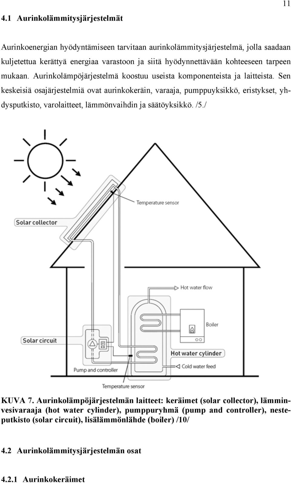 Sen keskeisiä osajärjestelmiä ovat aurinkokeräin, varaaja, pumppuyksikkö, eristykset, yhdysputkisto, varolaitteet, lämmönvaihdin ja säätöyksikkö. /5./ KUVA 7.