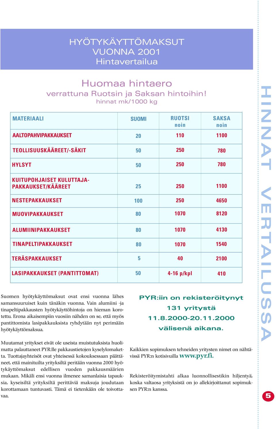 ALUMIINIPAKKAUKSET TINAPELTIPAKKAUKSET TERÄSPAKKAUKSET LASIPAKKAUKSET (PANTITTOMAT) Suomen hyötykäyttömaksut ovat ensi vuonna lähes samansuuruiset kuin tänäkin vuonna.