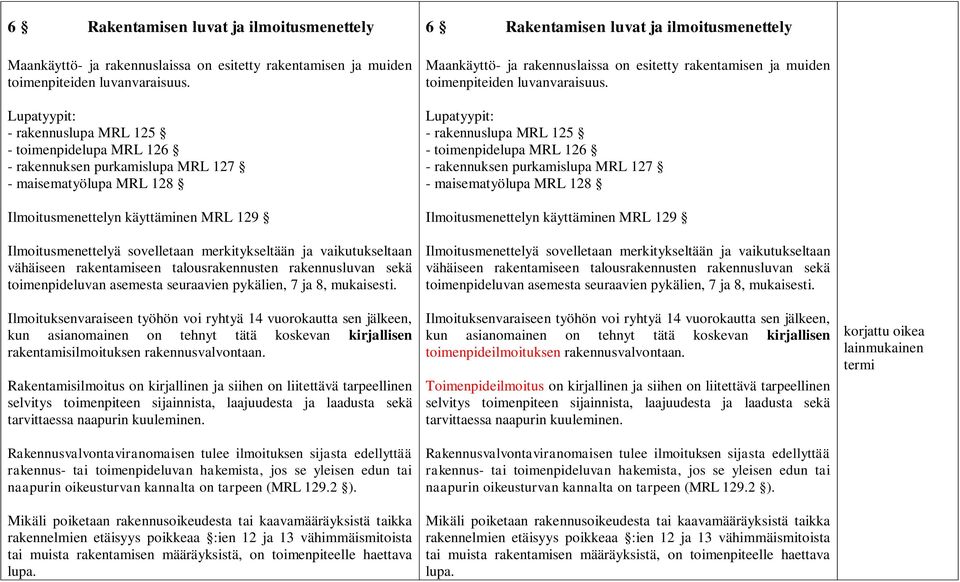 merkitykseltään ja vaikutukseltaan vähäiseen rakentamiseen talousrakennusten rakennusluvan sekä toimenpideluvan asemesta seuraavien pykälien, 7 ja 8, mukaisesti.