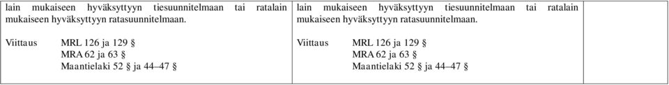 Viittaus MRL 126 ja 129 MRA 62 ja 63 Maantielaki 52 ja 44 47   Viittaus MRL 126