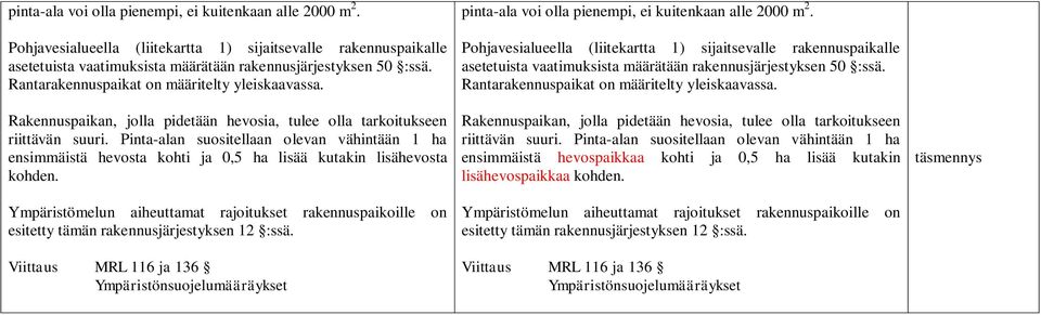 Pinta-alan suositellaan olevan vähintään 1 ha ensimmäistä hevosta kohti ja 0,5 ha lisää kutakin lisähevosta kohden.