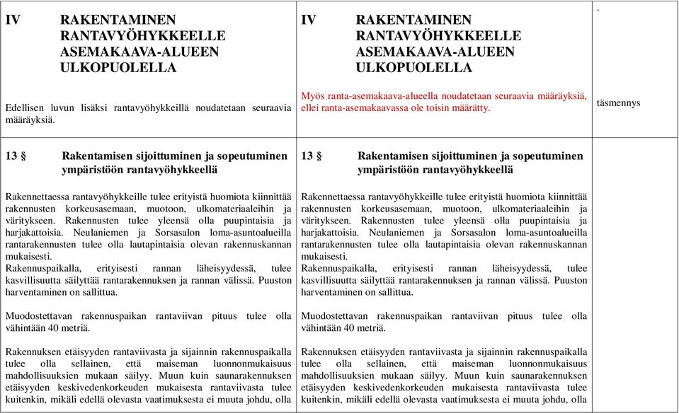 täsmennys 13 Rakentamisen sijoittuminen ja sopeutuminen ympäristöön rantavyöhykkeellä Rakennettaessa rantavyöhykkeille tulee erityistä huomiota kiinnittää rakennusten korkeusasemaan, muotoon,