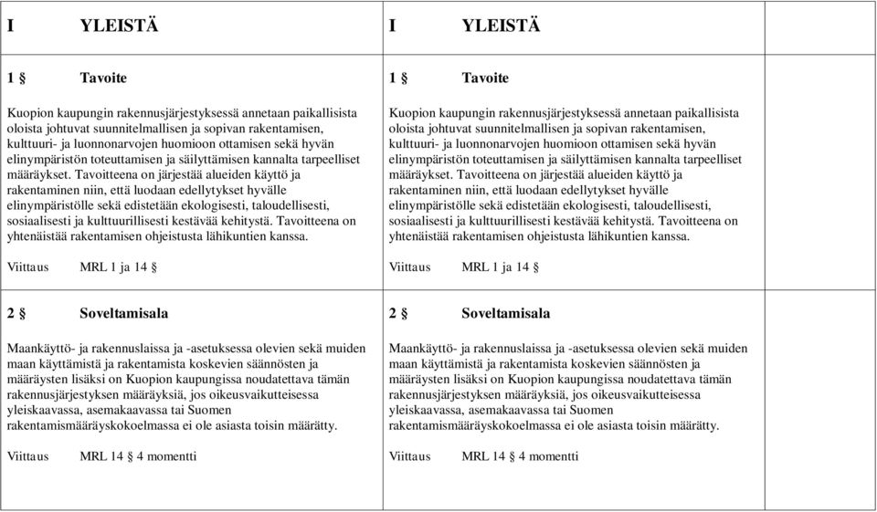 Tavoitteena on järjestää alueiden käyttö ja rakentaminen niin, että luodaan edellytykset hyvälle elinympäristölle sekä edistetään ekologisesti, taloudellisesti, sosiaalisesti ja kulttuurillisesti