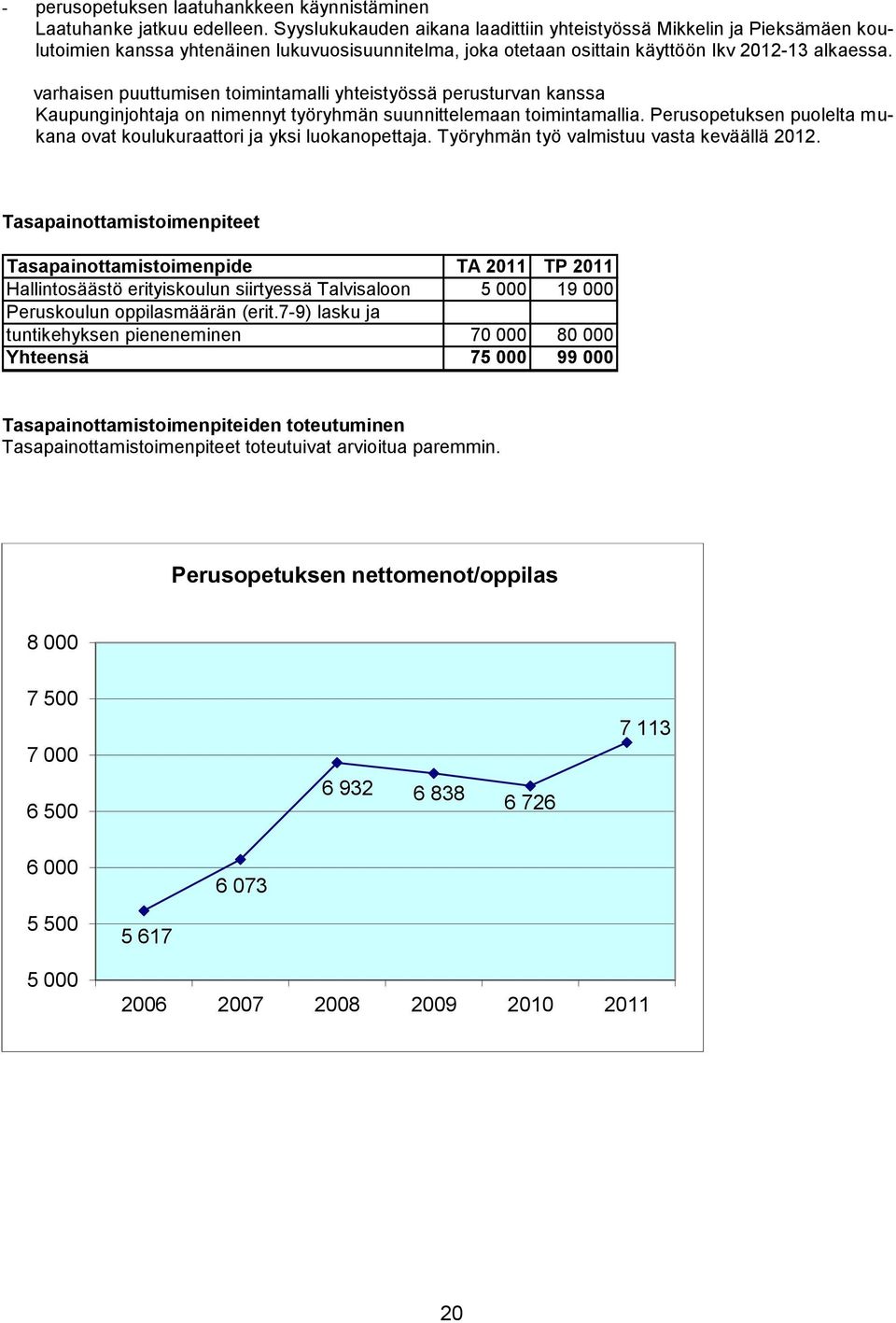 varhaisen puuttumisen toimintamalli yhteistyössä perusturvan kanssa Kaupunginjohtaja on nimennyt työryhmän suunnittelemaan toimintamallia.