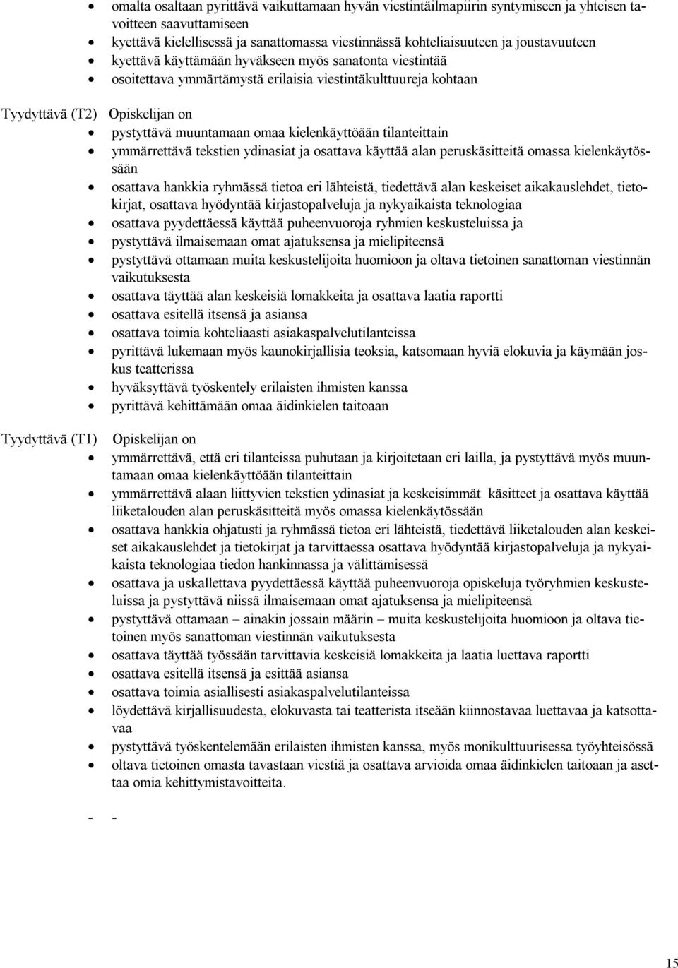 kielenkäyttöään tilanteittain ymmärrettävä tekstien ydinasiat ja osattava käyttää alan peruskäsitteitä omassa kielenkäytössään osattava hankkia ryhmässä tietoa eri lähteistä, tiedettävä alan