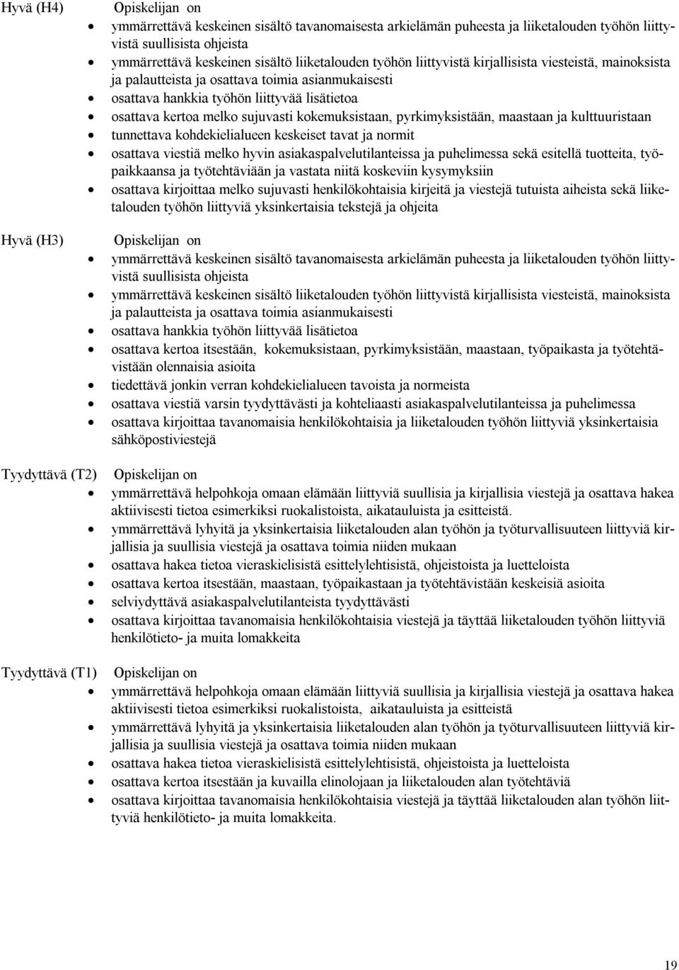 kokemuksistaan, pyrkimyksistään, maastaan ja kulttuuristaan tunnettava kohdekielialueen keskeiset tavat ja normit osattava viestiä melko hyvin asiakaspalvelutilanteissa ja puhelimessa sekä esitellä