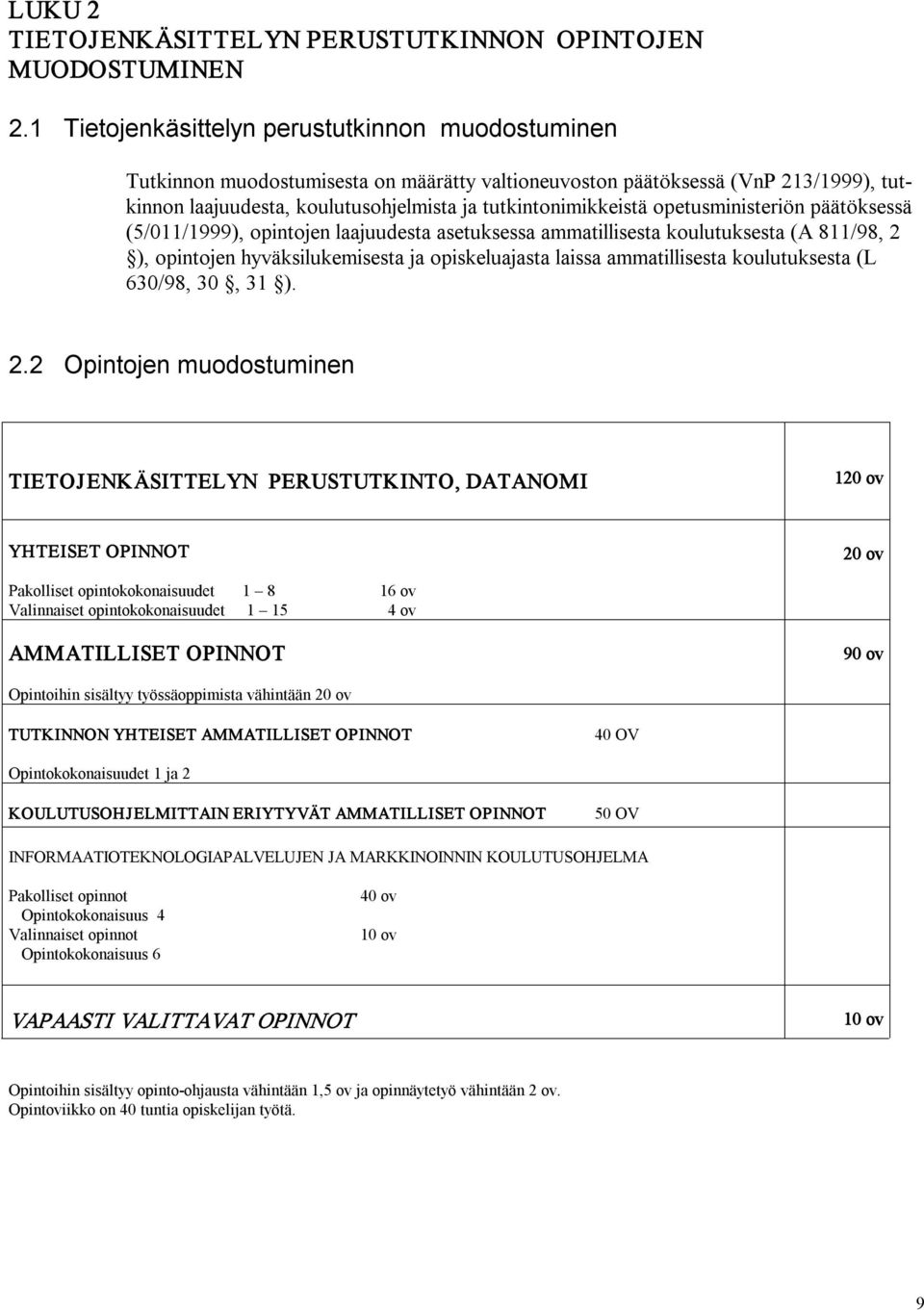 opetusministeriön päätöksessä (5/011/1999), opintojen laajuudesta asetuksessa ammatillisesta koulutuksesta (A 811/98, 2 ), opintojen hyväksilukemisesta ja opiskeluajasta laissa ammatillisesta