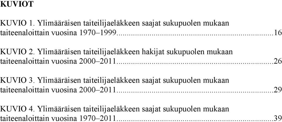 .. 26 KUVIO 3. Ylimääräisen taiteilijaeläkkeen saajat sukupuolen mukaan taiteenaloittain vuosina 2000 2011.