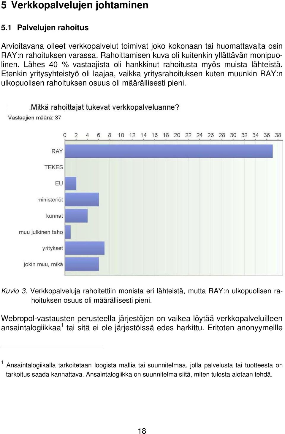 Etenkin yritysyhteistyö oli laajaa, vaikka yritysrahoituksen kuten muunkin RAY:n ulkopuolisen rahoituksen osuus oli määrällisesti pieni. Kuvio 3.