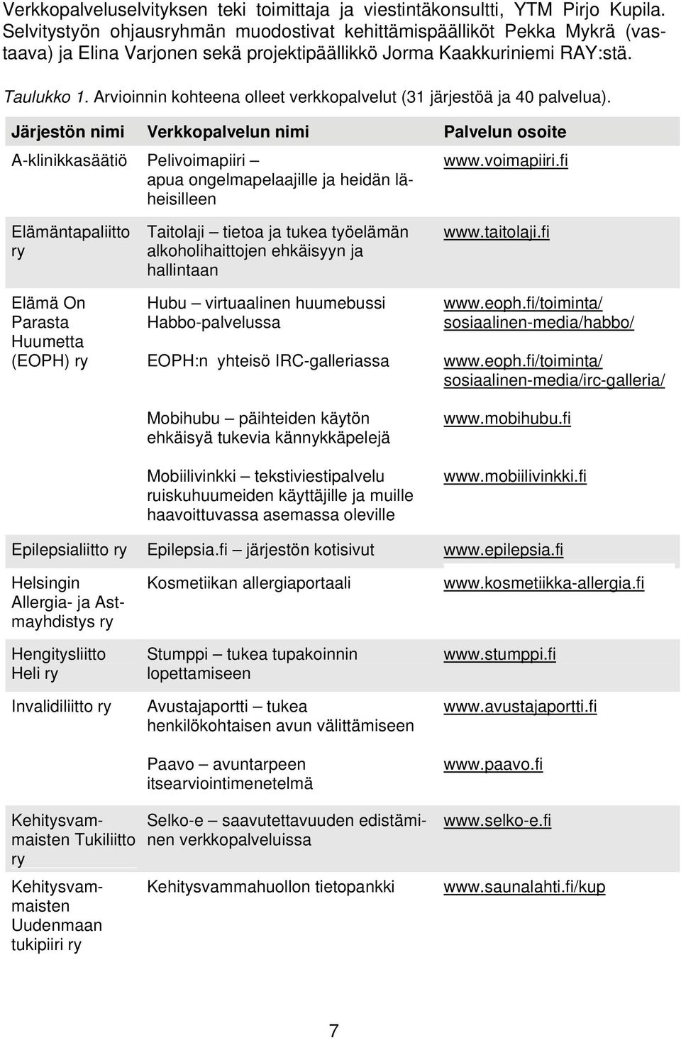 Arvioinnin kohteena olleet verkkopalvelut (31 järjestöä ja 40 palvelua).