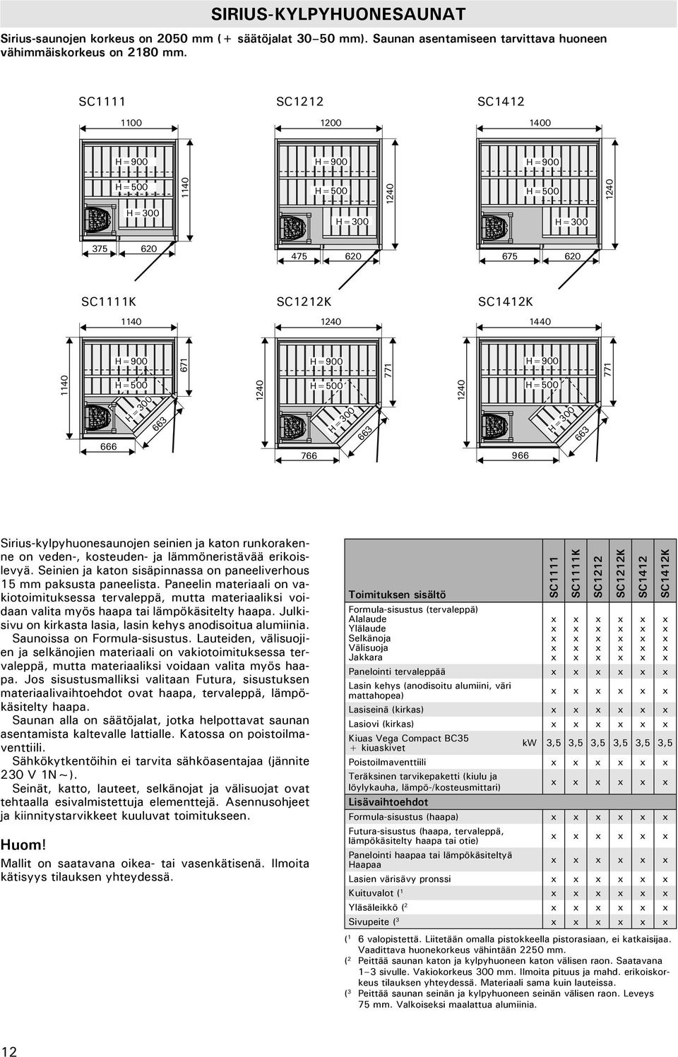 620 966 1440 H=900 H=500 663 771 1240 Sirius-kylpyhuonesaunojen seinien ja katon runkorakenne on veden-, kosteuden- ja lämmöneristävää erikoislevyä.