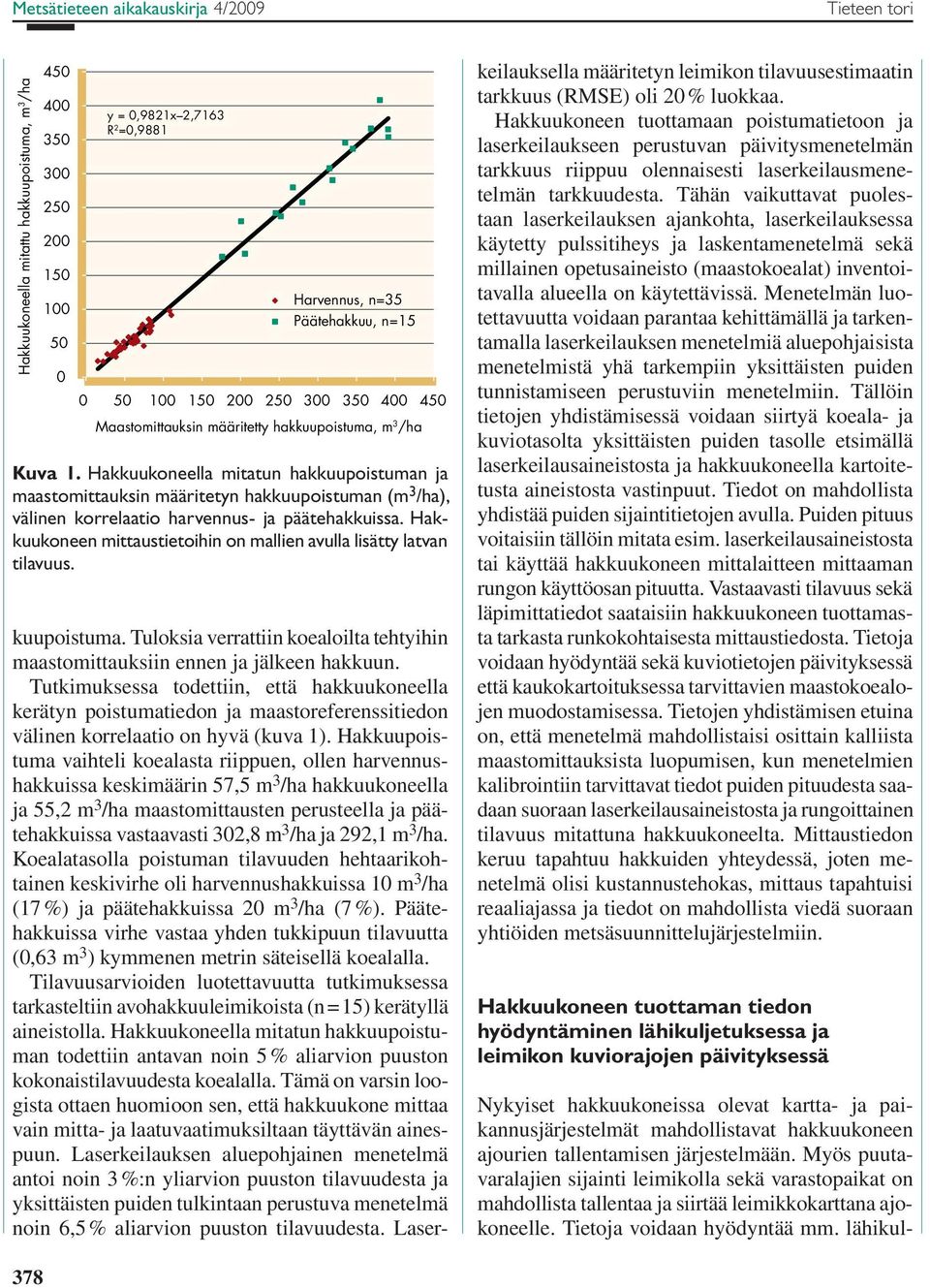 Tietoja voidaan hyödyntää mm. lähikuly = 0,9821x 2,7163 R 2 =0,9881 Harvennus, n=35 Päätehakkuu, n=15 0 50 100 150 200 250 300 350 400 450 Maastomittauksin määritetty hakkuupoistuma, m 3 /ha Kuva 1.