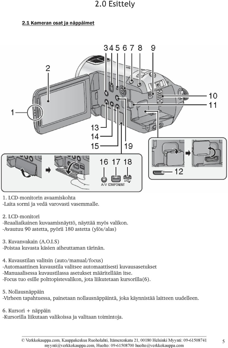 Kuvaustilan valitsin (auto/manual/focus) -Automaattinen kuvaustila valitsee automaattisesti kuvausasetukset -Manuaalisessa kuvaustilassa asetukset määritellään itse.