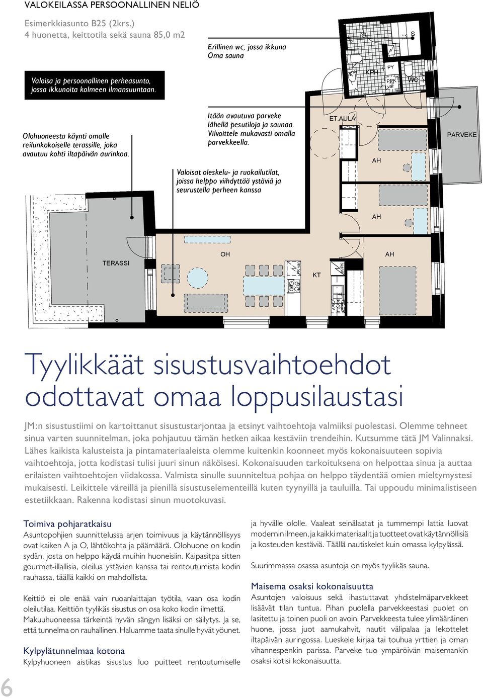 KPH PY PPK var WC Olohuoneesta käynti omalle reilunkokoiselle terassille, joka avautuu kohti iltapäivän aurinkoa. Itään avautuva parveke lähellä pesutiloja ja saunaa.