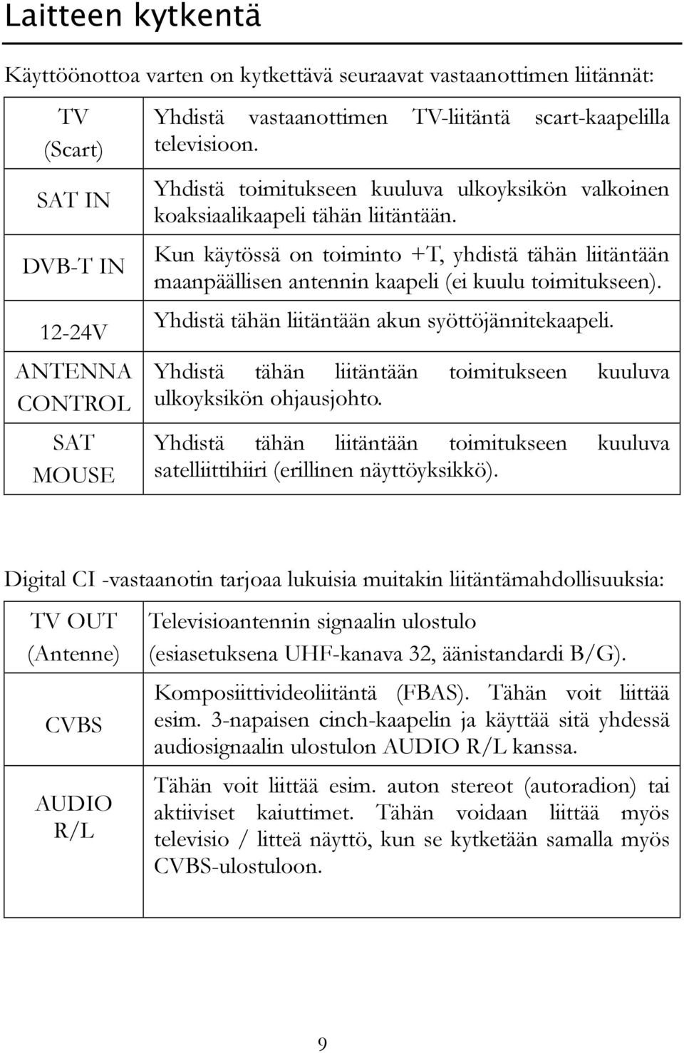 Kun käytössä on toiminto +T, yhdistä tähän liitäntään maanpäällisen antennin kaapeli (ei kuulu toimitukseen). Yhdistä tähän liitäntään akun syöttöjännitekaapeli.