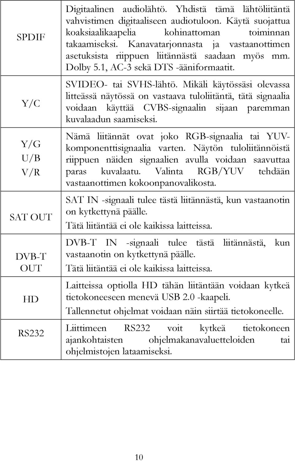 SVIDEO- tai SVHS-lähtö. Mikäli käytössäsi olevassa litteässä näytössä on vastaava tuloliitäntä, tätä signaalia voidaan käyttää CVBS-signaalin sijaan paremman kuvalaadun saamiseksi.