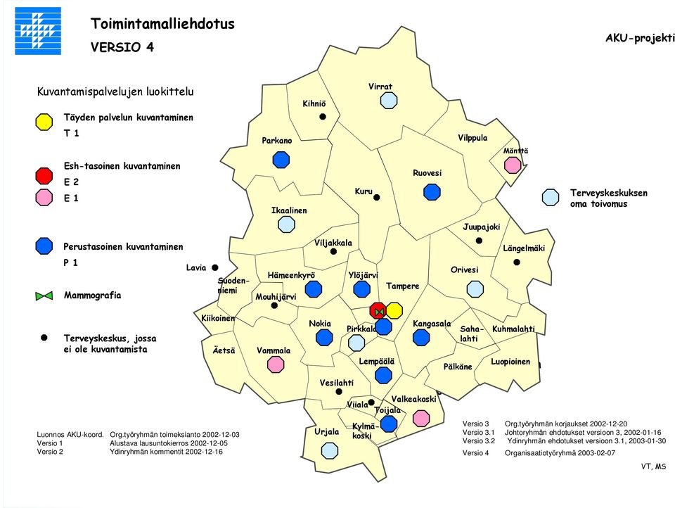 työryhmän toimeksianto 2002-12-03 Versio 1 Alustava lausuntokierros 2002-12-05 Versio 2 Ydinryhmän kommentit 2002-12-16 Parkano Ikaalinen Hämeenkyrö Mouhijärvi Mouhijärvi Nokia Vammala Kihniö