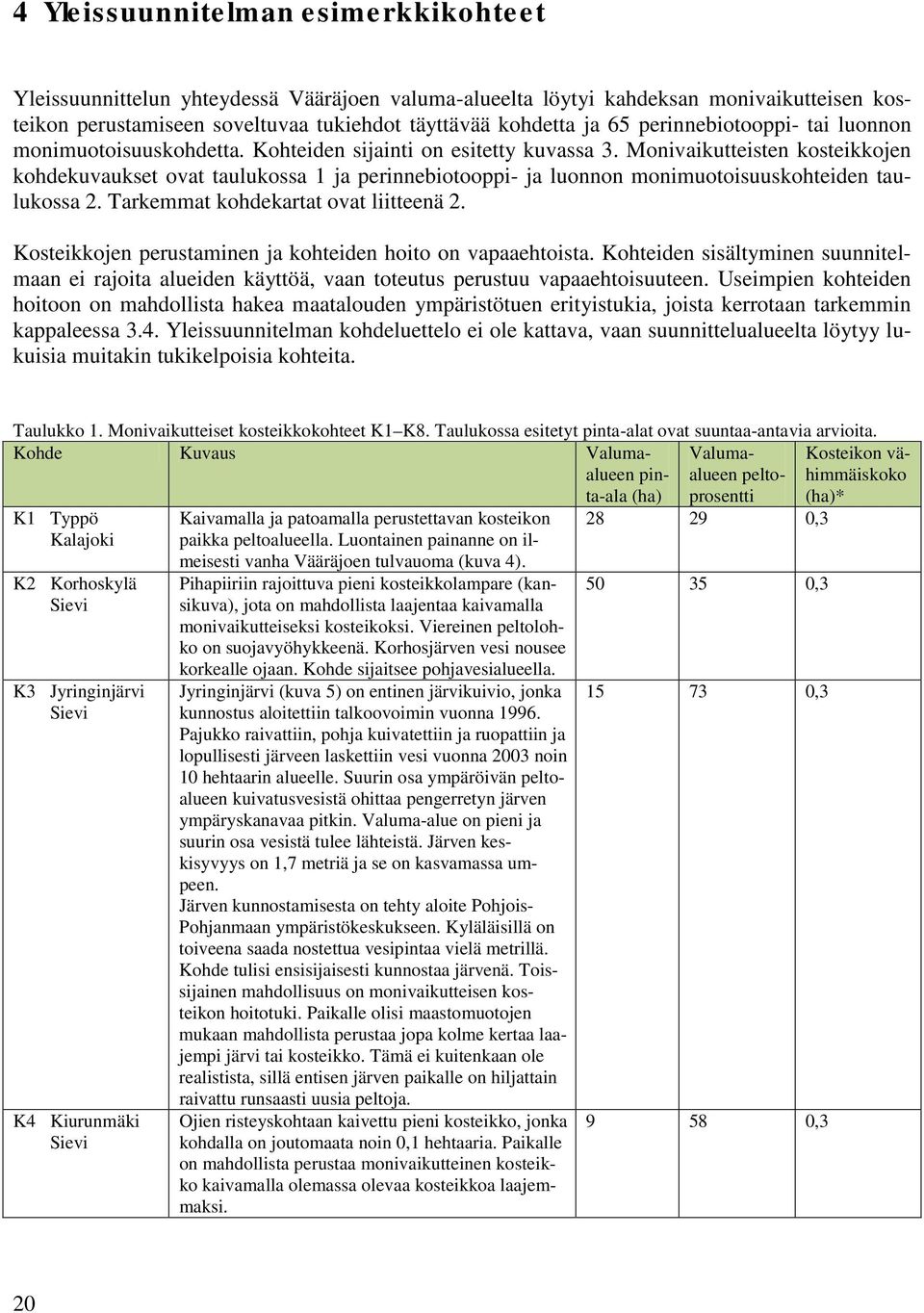 Monivaikutteisten kosteikkojen kohdekuvaukset ovat taulukossa 1 ja perinnebiotooppi- ja luonnon monimuotoisuuskohteiden taulukossa 2. Tarkemmat kohdekartat ovat liitteenä 2.