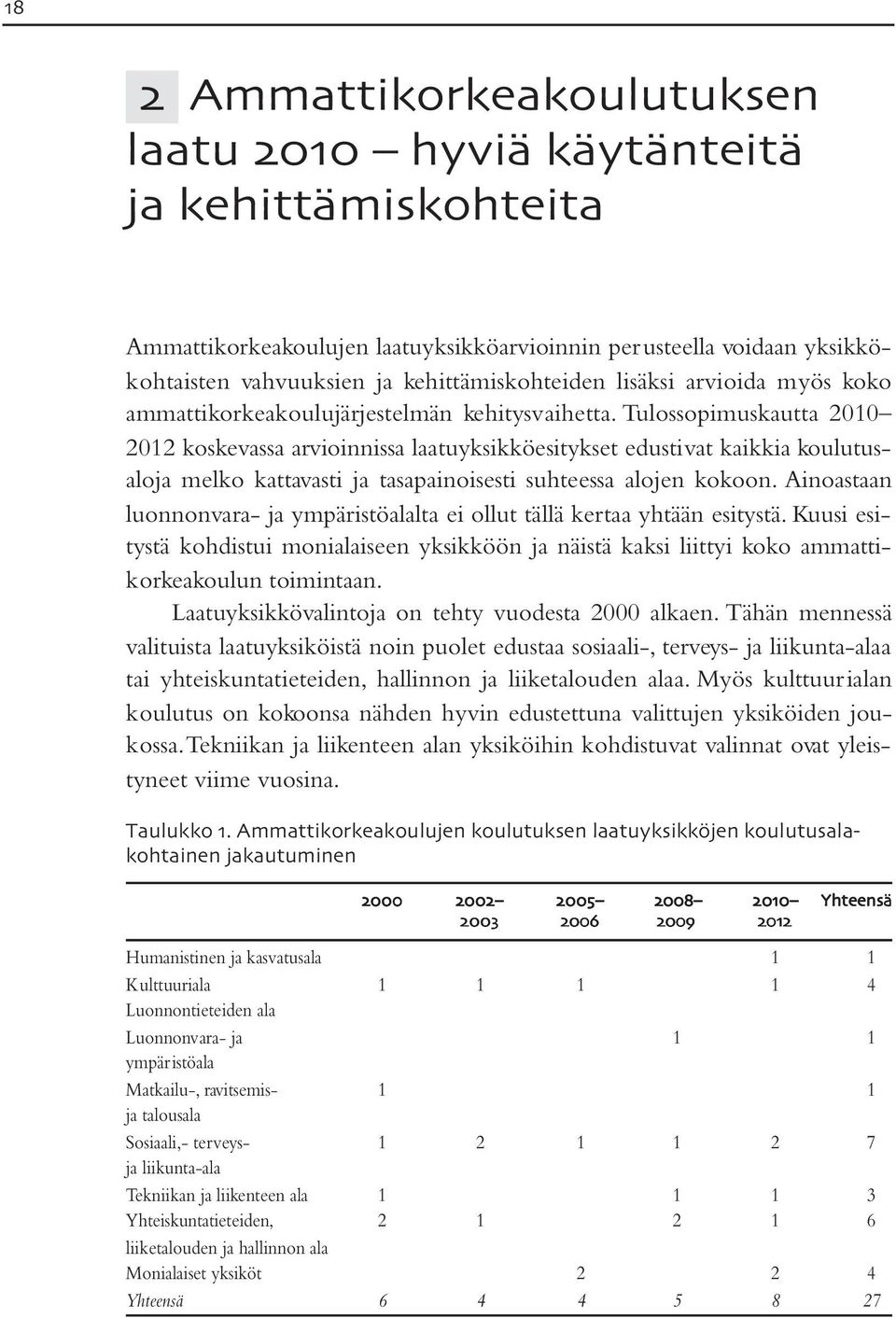 Tulossopimuskautta 2010 2012 koskevassa arvioinnissa laatuyksikköesitykset edustivat kaikkia koulutusaloja melko kattavasti ja tasapainoisesti suhteessa alojen kokoon.