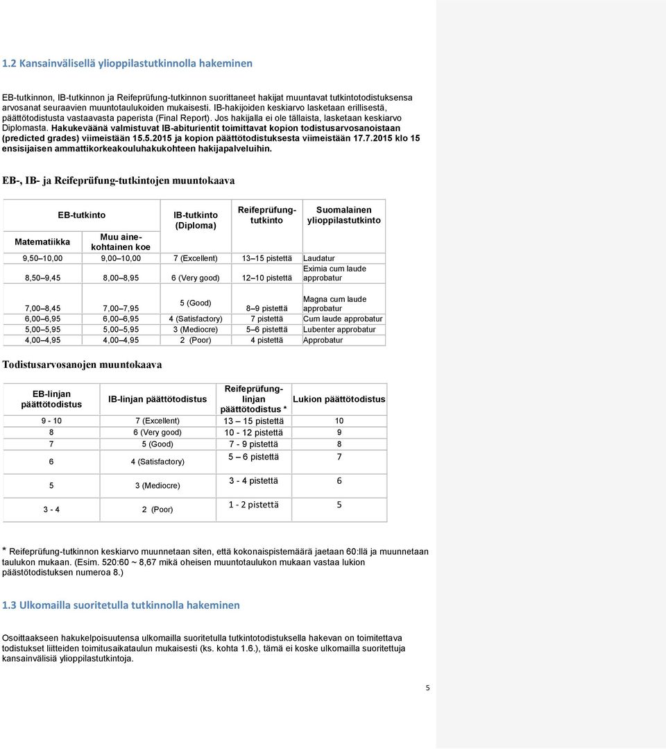 Hakukeväänä valmistuvat IB-abiturientit toimittavat kopion todistusarvosanoistaan (predicted grades) viimeistään 15.5.2015 ja kopion päättötodistuksesta viimeistään 17.