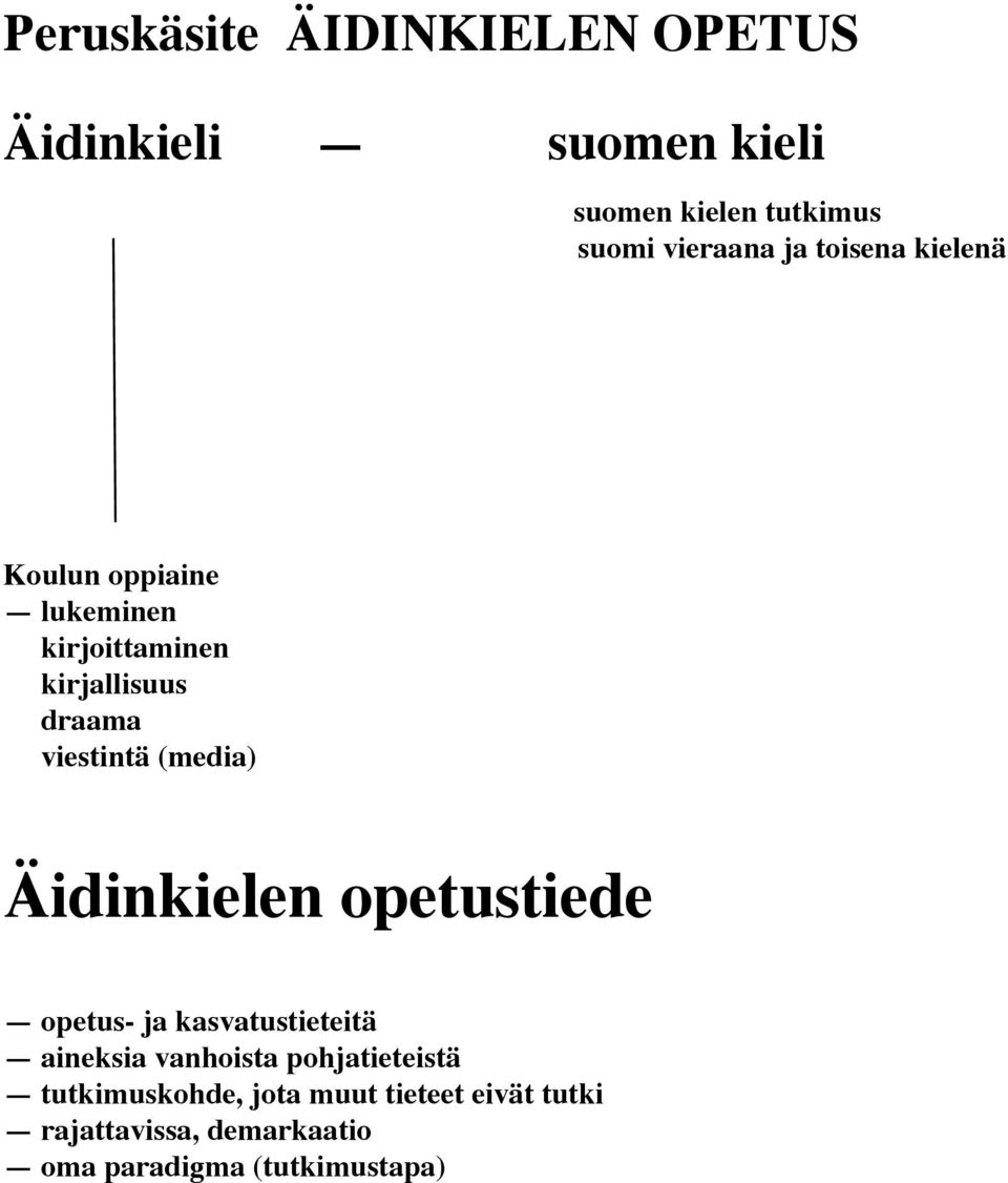 (media) Äidinkielen opetustiede opetus- ja kasvatustieteitä aineksia vanhoista pohjatieteistä