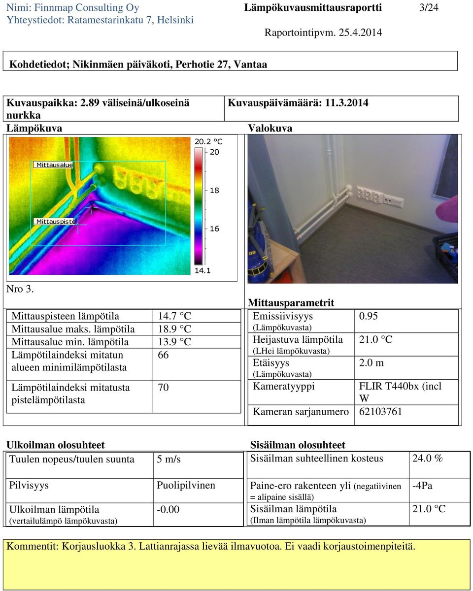 lämpötila 13.9 C Lämpötilaindeksi mitatun 66 70 14.1 21.