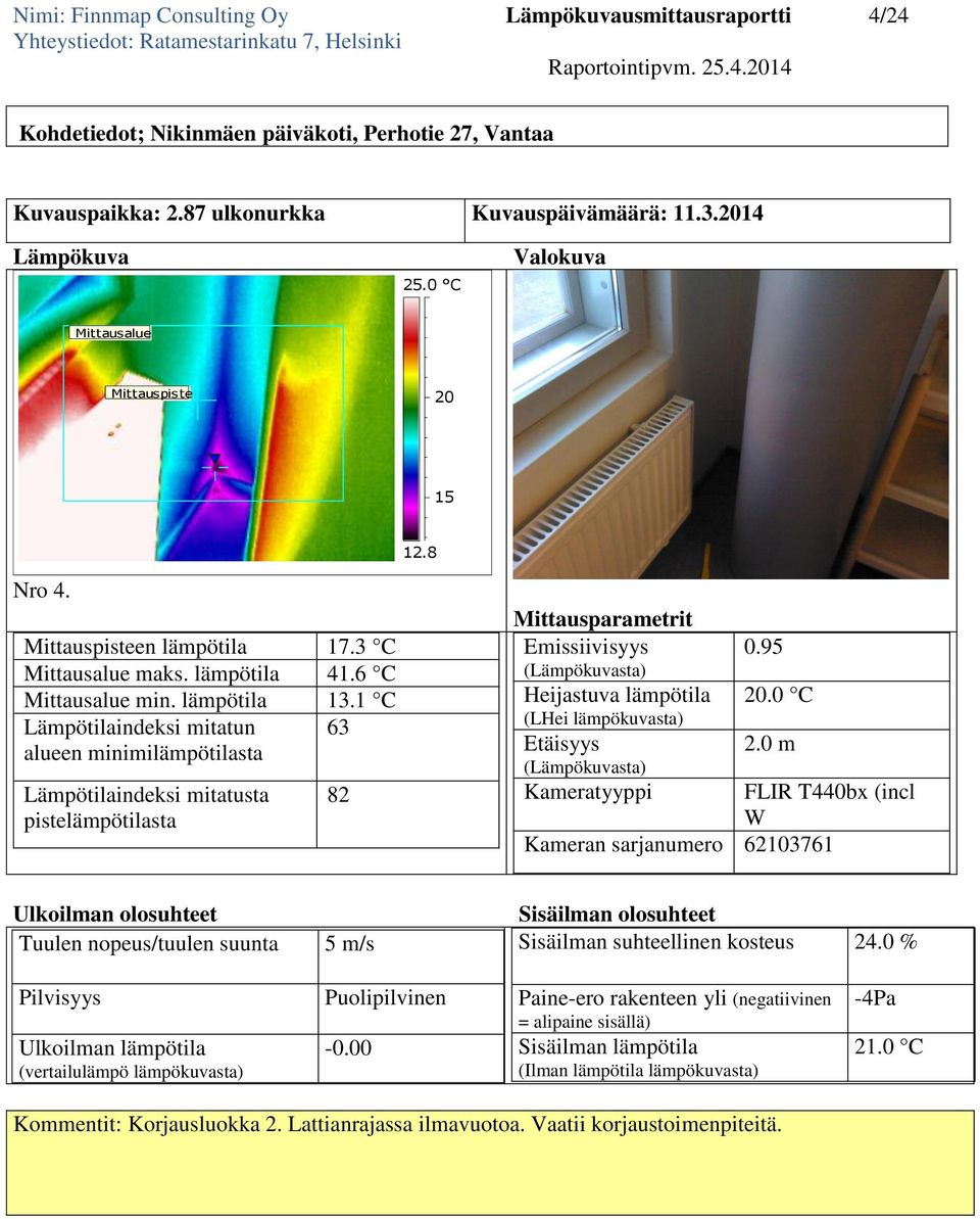 1 C Lämpötilaindeksi mitatun 63 82 12.8.0 C Sisäilman suhteellinen kosteus 24.