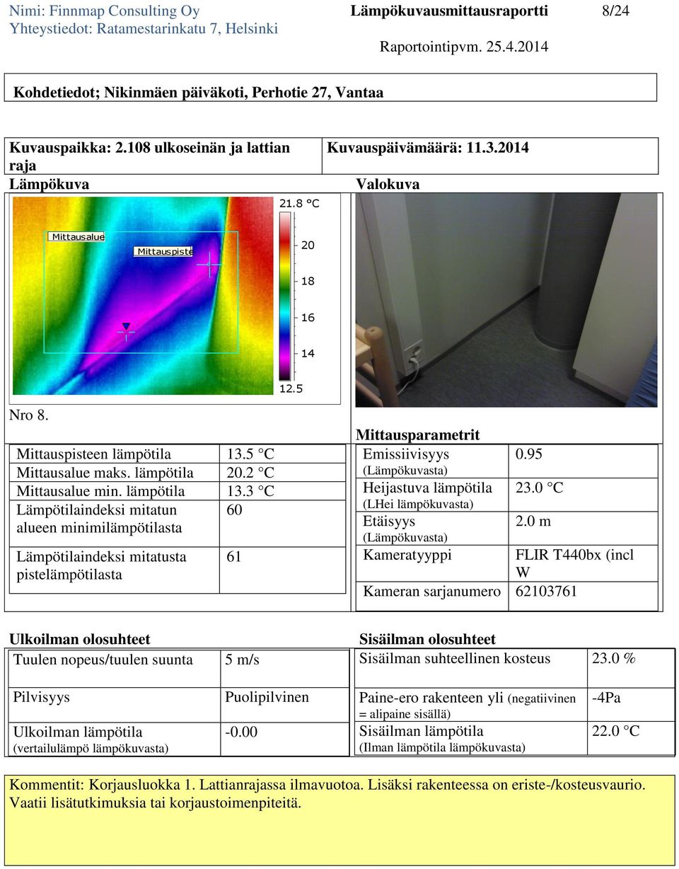 5 C maks. lämpötila.2 C min. lämpötila 13.