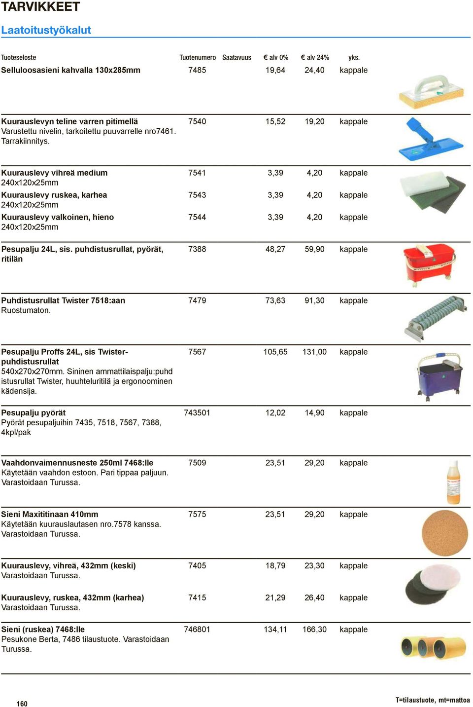 puhdistusrullat, pyörät, ritilän 7541 3,39 4,20 kappale 7543 3,39 4,20 kappale 7544 3,39 4,20 kappale 7388 48,27 59,90 kappale Puhdistusrullat Twister 7518:aan Ruostumaton.